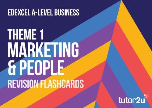 Edexcel GCSE Business Theme 1 Revision Flashcards