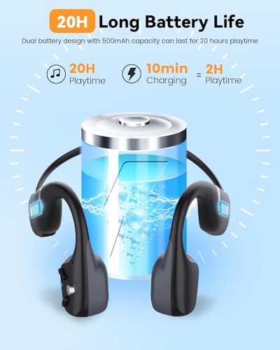 Monodeal Bone Conduction Headphones, Bluetooth 5.3 Open Ear Headphones - Image 2