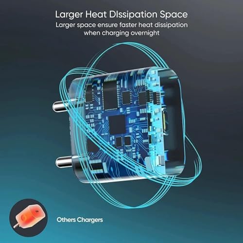 Image of 20W Type-C Charger Adapter Compatible with iPhone 16 /16 Pro /16 Pro Max / 15 /15Pro / 14 /14Plus /14Pro /14ProMax / 13 /13Pro / 12 /12Pro /11 / X /Xr /SE (1 Year Warranty)