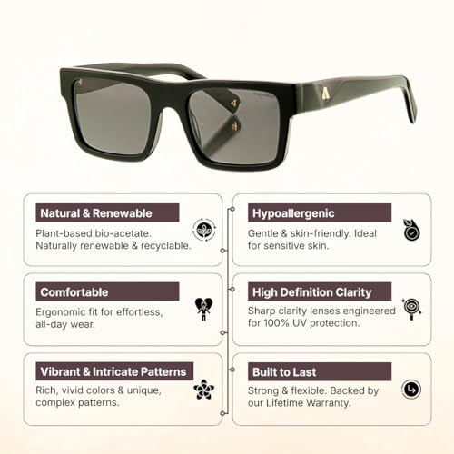 Image of Majeste Handcrafted Luxury Eyewear - Italian Acetate | 100% UV Protected | Men & Women | Non-Polarised | Feather-Light Lenses