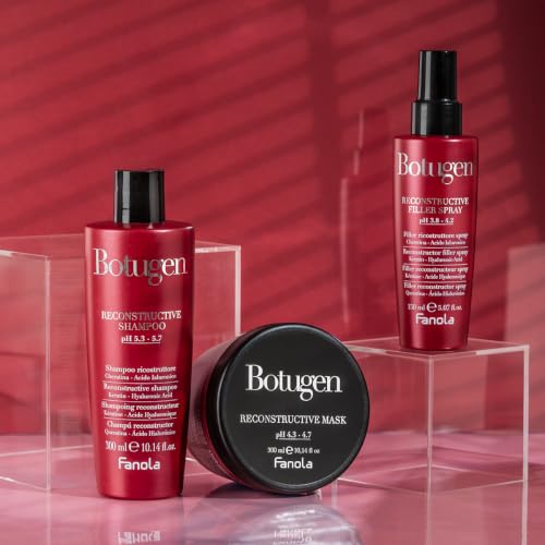 Fanola Botugen 1000 ml