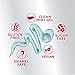 Colgate Renewal Gum Toothpaste, Enamel Fortify - Clean Mint Gel Formula (3 ounce)