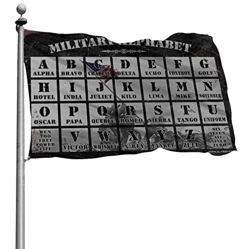 Drapeau alphabet militaire pour cacher les murs blancs