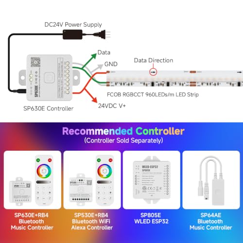 Tira LED RGB+CCT WS2811 16.4FT IP30 DC24V 960 LEDs/m miniatura 6