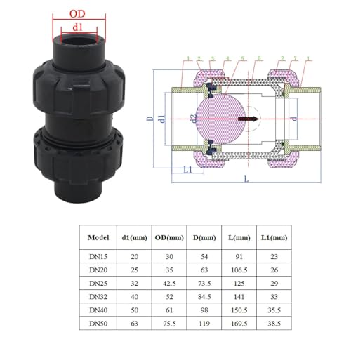 Clapet antiretour anti refoulement pvc à étanchéité par bille 63mm