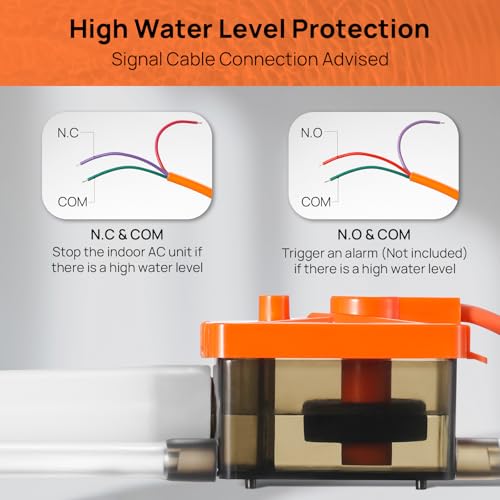 Image of TURBRO Mini-Split Condensate Pump for HVAC, Air Conditioner, Dehumidifier | 66ft Max Head, 10.5 GPH Max Flow, 1.4oz Reservoir, Automatic Condensation Removal