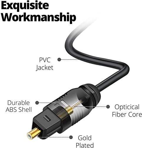 Image of ETZIN Mini Toslink to Toslink Digital Optical Audio Cable - Standard Toslink to Mini Toslink Male Plug Connector Adapter Converter Jack Wire Cord (1M)