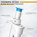 4E's USA Multi-Channel Adjustble Volume Pipette, 8-Channel Micropipettes, 30-300ul