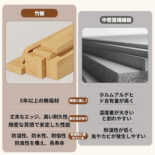 EnergyLion クリエイティブツリー本棚 ミニマリスト 卓上収納 オープン大容量 省スペース 頑丈で耐久性があります ホーム/オフィス用 (クルミ色) [5]