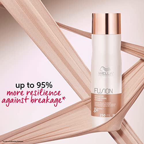 Wella Professionals Fusion Intense Repair Shampoo For Damaged Hair, Hair Repair, Anti Hair Breakage, 8.4 Oz #TOP1