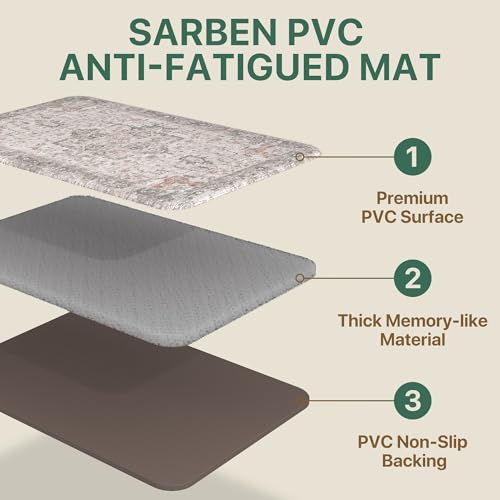 sarben 2er Set PVC NO-Pile Küchenteppich, Ermüdungsmindernde Küchenläufer, Wasserfest, Ölbeständig & Leicht zu Reinigen, Anti-Ermüdungsmatte, für Küche & Waschküche, 40x150cm+40x75cm