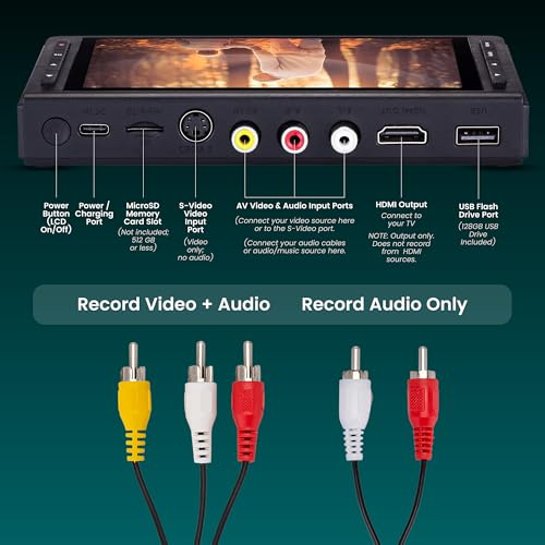Premium professional video capture system Bundle product image