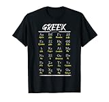 Griechisches Alphabet Buchstaben Lernen