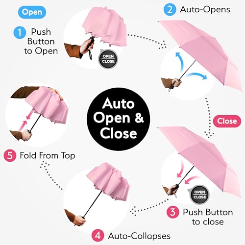Image of TUMELLA Strongest Windproof Travel Umbrella (Compact, 100MPH Wind-Tested), Light, Portable, One-Handed Use, Automatic Folding Rain Umbrella, Durable, Premium Grip, Fits Car & Backpack