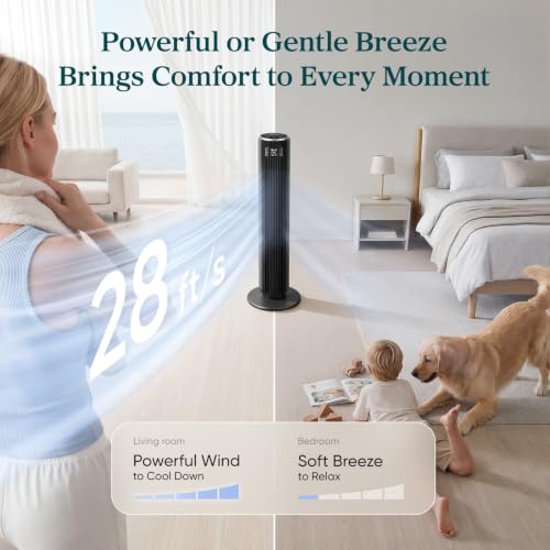 Image of LEVOIT Classic 36 inch Tower Fan for Bedroom, 25ft /s Airflow Standing Fan that Blows Cold Air for Home, 90 Oscillation, Quiet 28dB, Remote, 12H Timer, 5 Speeds, 4 Modes with Smart Sensor, Black