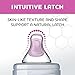 Chicco Duo 100% Silicone Intui-Latch Baby Bottle Nipple with Anti-Colic Valve | Skin-Like Texture and Breast-Like Flow | Stage 2, Medium Flow | 2pk | 3+ Months