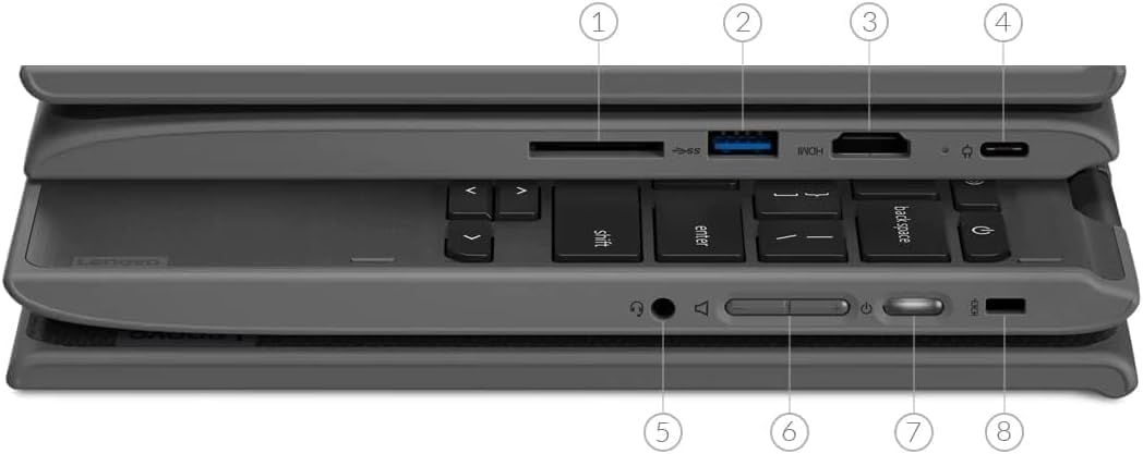 Lenovo Chromebook 300e 11,6 pouces Écran tactile 2 en 1 Intel Celeron N4020 1,1 GHz RAM 4 Go SSD 32 Go Chrome OS Reconditionné