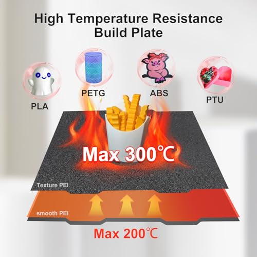 Image of IdeaFormer-3D Textured PEI Build Plate for Bambu Lab A1 Mini, Flexible Double Sided Smooth Textured PEI Spring Steel Sheet 184x184mm Excellent Adhesion Plate for Bambulab A1 Mini