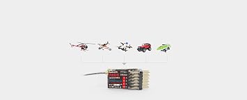 RadioLink Official Store RadioLink Receiver Series: 2.4GHz 8-Channel Highly Versatile MIC-Certified Receiver Compatible with Drones, Unmanned Aircraft, RC Cars, Radio-Controlled Boats, Mecha, Robots