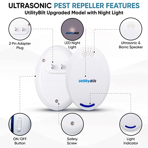 Utilitybilt Ultrasonic Pest Repeller 4 Pack | Indoor Pest Control For Home And Kitchen | Eco-Friendly Safe For Humans | Pets Bug Repellent Plug In Rat Control System #TOP1