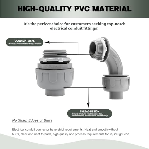 Conectores herméticos de 1-1/4 pulgadas para conductos de PVC flexibles rectos 4