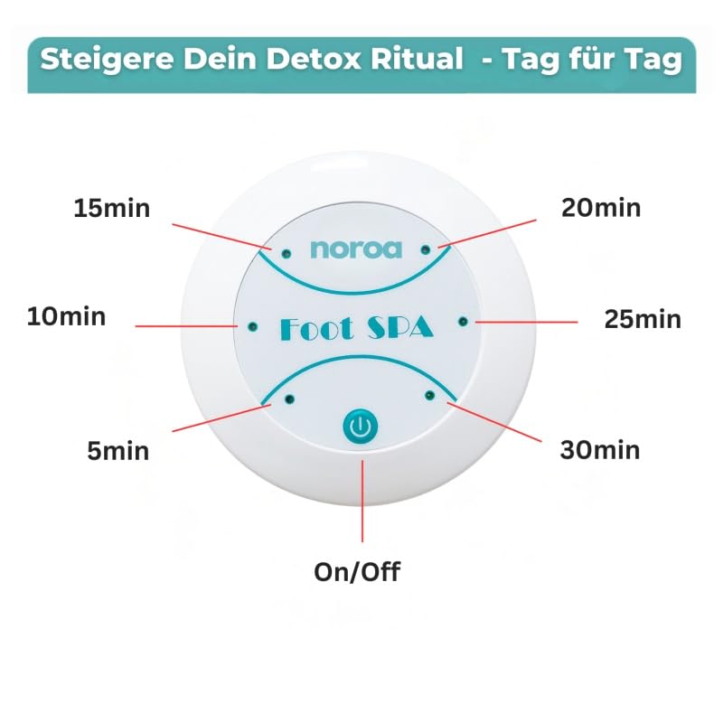 Noroa CalmDetox Fußbad & Spa Tragbare Ionische Fußbad - Detox - Maschine für Fuß - Spa und Gesundheitspflege