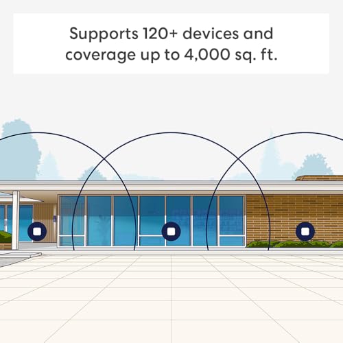 Amazon eero 7 dual-band mesh Wi-Fi 7 router (newest model) - Supports internet plans up to 2.5 Gbps, Coverage up to 4,000 sq. ft., 2-pack - Thumbnail 3