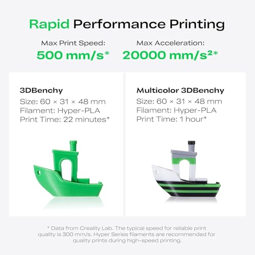 Image of Creality K2 SE High-Speed FDM 3D Printer with 500mm /s Speed, Auto Leveling, Direct Drive Extruder, WiFi Connectivity, Multi-Color Printing Support - 220x215x245mm Build Volume