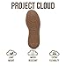 Project Cloud Platform Sneakers for Women - Lightweight Memory Foam Insole Womens Sneakers - Non-Slip Fashion Sneakers for Women Footwear - Women's Fashion Platform Shoes (Nita, SWEETPURPL,8)