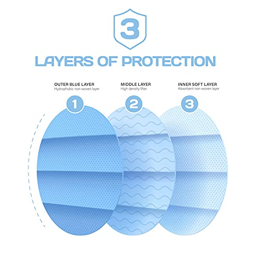 Disposable Face Mask - Blue Disposable Face Mask | Breathable Protective 3-Ply Comfortable Nose/Mouth Coverings For Home & Office | Elastic Ear Loop 3-Layer Safety Shield For Adults/ Kids | 50 Pack Ships From Usa #TOP6