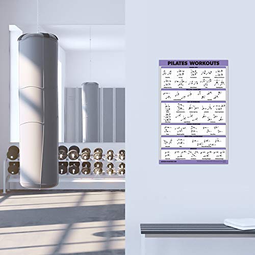 Palace-Learning-2-Pack-Warm-Up-Exercises-Pilates-Exercises-Set-of-2-Workout-Charts-LAMINATED-18-x-24