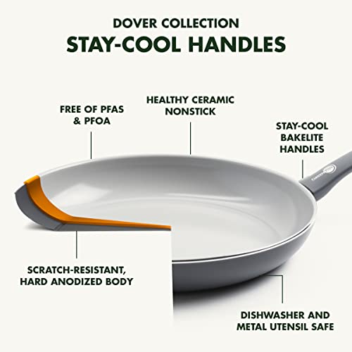 GreenPan Dover Healthy Ceramic Nonstick Review