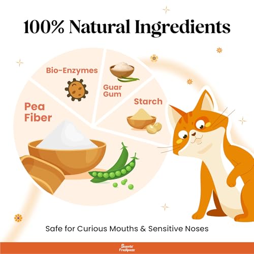 Image of Barkbutler x Scents of Freshness: Select Grade Tofu Cat Litter-Lemon Scented|Bio-Enzymatic Odour Control|100% Biodegradable & Flushable|Ingest-Safe|Rapid Moisture Lock, 5.6kg Total-2 Pack of 2.8kg