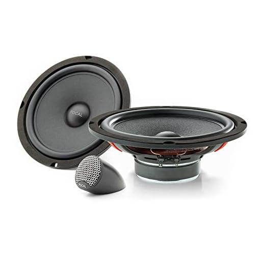 Focal ISU 200 Universal Integration 8" 2-Way Component Speakers
