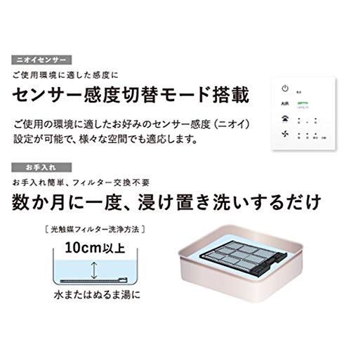 KALTECH ターンド・ケイ TURNEDKW01