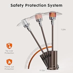 Sweetcrispy48000btupropanepatioheaterwithwheelspatioheaterdeckporchforoutdooruseincampingbackyardsandcommercialdoublelayerstainlesssteelburner Urban Country Home Decor Sweetcrispy 48000 btu propane patio heater with wheels patio heater deck porch for outdoor use in camping backyards and commercial double layer stainless steel burner urban country home decor