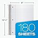 Oxford Spiral Notebooks, 3 Pack, 5 Subject, College Ruled Notebooks for School, 8 x 10.5 Inches, 180 Sheets, 4 Dividers, Assorted Colors, Back to School Supplies (65203)