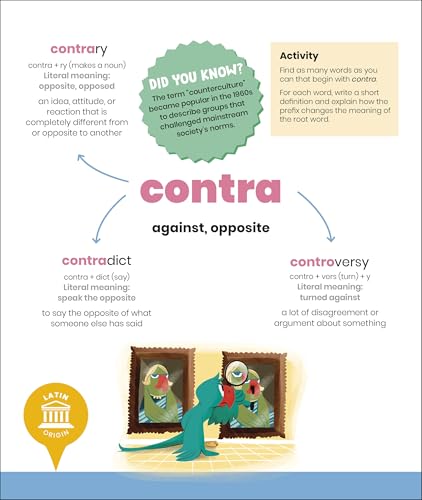 DK SUPER Where Words Come From Morpheme-a-Day - Image 9