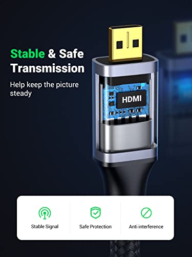Ugreen 4K Micro Hdmi To Hdmi Cable 6.6Ft, Aluminum Shell Braided High Speed 18Gbps,4K 60Hz Hdr 3D Arc Compatible With Gopro Hero 7 6 5 Raspberry Pi 4 Sony A6000 A6300 Camera Nikon B500 Yoga 3 Pro #TOP5