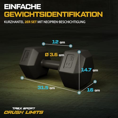 Hanteln Set | Kurzhanteln 2er Set 2 kg-20 kg | Hanteln Frauen & Männer Set Dumbbell Set – Bild 5