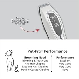 Wahl-Pet-Pro-Corded-Clipper-Battery-Trimmer-Pet-Grooming-Combo-Kit-for-Dogs-with-Light-to-Thick-Coats-The-Brand-Used-by-Professionals-Model-9284 - Cucciolini Doodles   Wahl-Pet-Pro-Corded-Clipper-Battery-Trimmer-Pet-Grooming-Combo-Kit-for-Dogs-with-Light-to-Thick-Coats-The-Brand-Used-by-Professionals-Model-9284