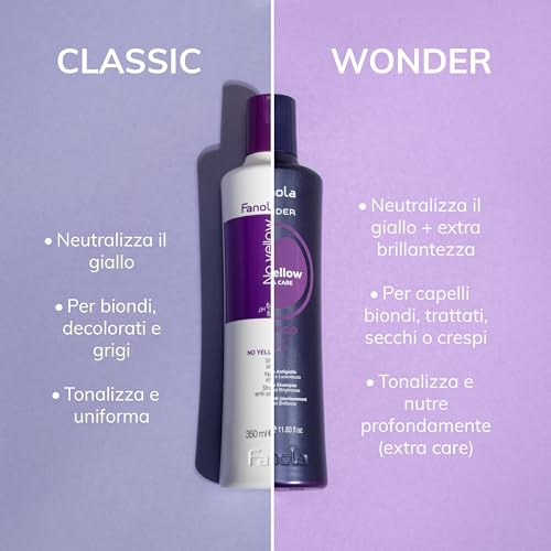 Fanola No yellow Silber-Glanz-Shampoo Anti-Gelbstich, 350 ml