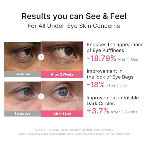 Image of medicube Eye Patch PDRN Caffeine Collagen | Gel Eye Patches for the appearance of Dark Circles, Undereye Bags | Firming, Age-Defying Care with Retinol, Collagen | Korean Skincare | 30 Pairs