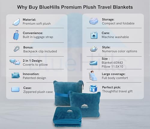 Image of BlueHills Premium Soft Travel Blanket Pillow Airplane Blanket in Soft Bag case with Hand Luggage Belt and Carabiner Compact Pack Large Cozy Blanket for Plane Car Train Teal Blue T022