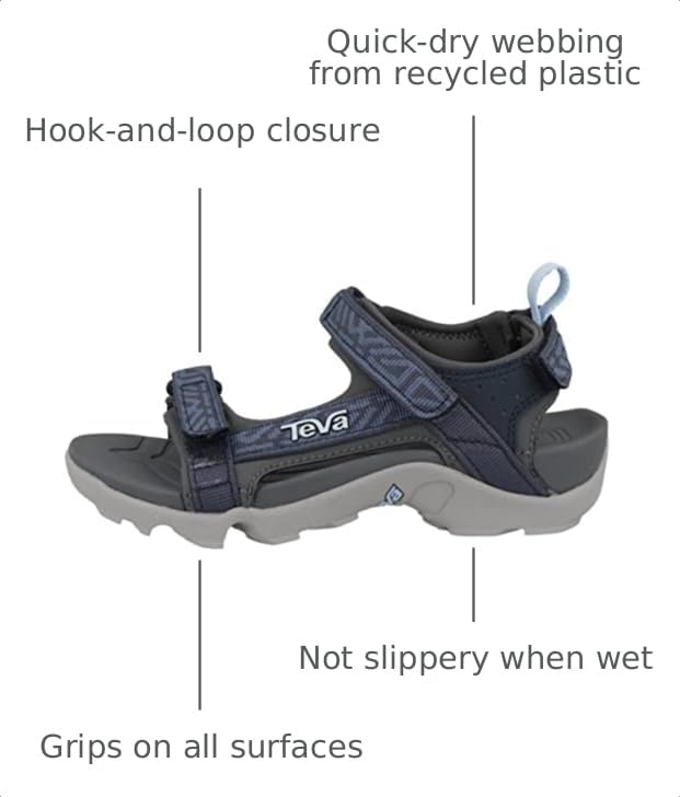 TEVA KID'S TANZA, GRIFFITH TOTAL ECLIPSE, 11 - image 3