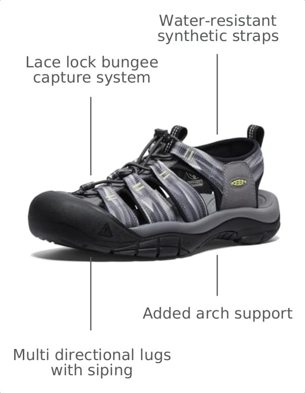 Image of KEEN Men's Newport H2 Closed Toe Water Sandals