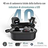 UROLMIC B0FSRVJQMG lato 4