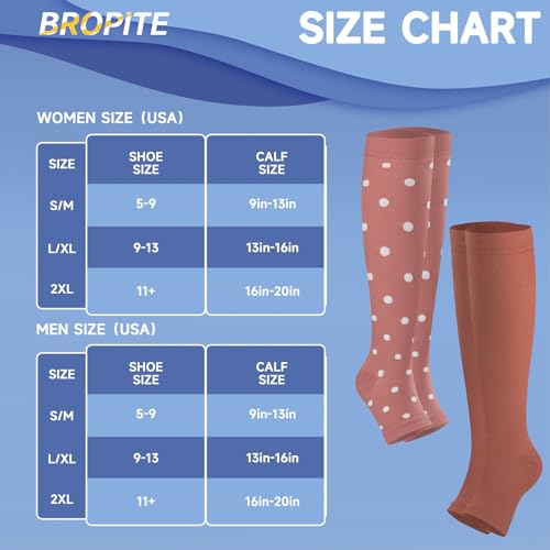 Image of bropite Toeless Compression Socks for Women&Men-2 /3 Pairs Open Toe Compression stocking Support 15-20mmhg Knee High Circulation
