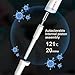 4E's USA Lab 2-20μL Pipette: Single-Channel Adjustable Micropipette with Color-Coded Top (Purple), 4 Digit Display, Universal Tip Cone, High Accuracy, ISO 8655 Calibrated & Lower Portion Autoclavable