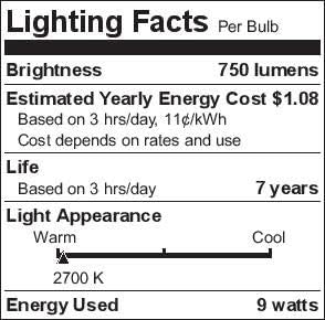 Lighting Facts label for Sylvania LED bulb